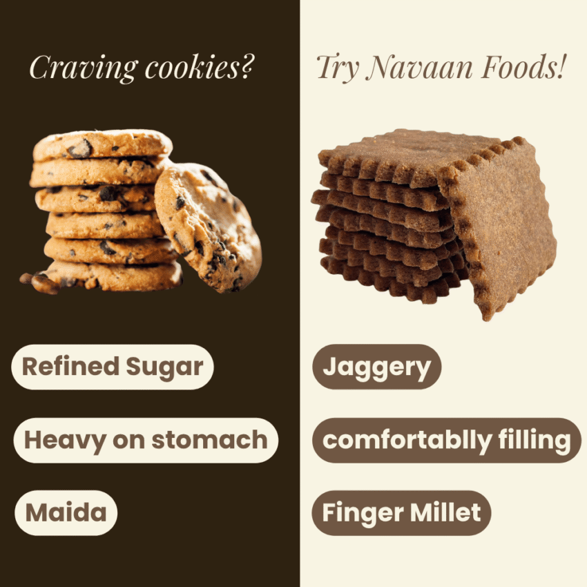 Millet Jaggery Cookies