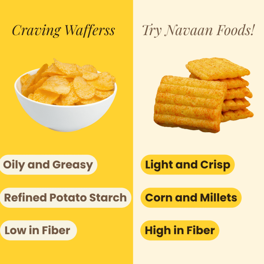 Millet Corn Wafers
