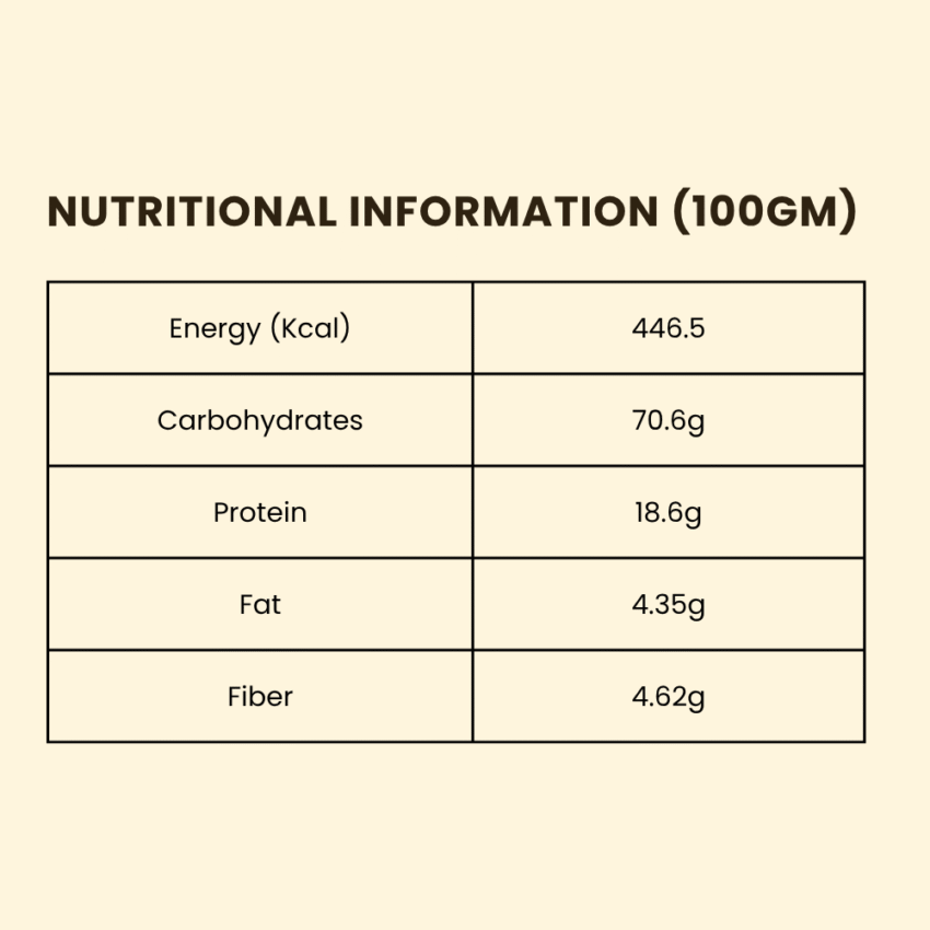 Millet Rusk