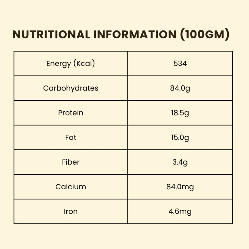 Millet Noodles