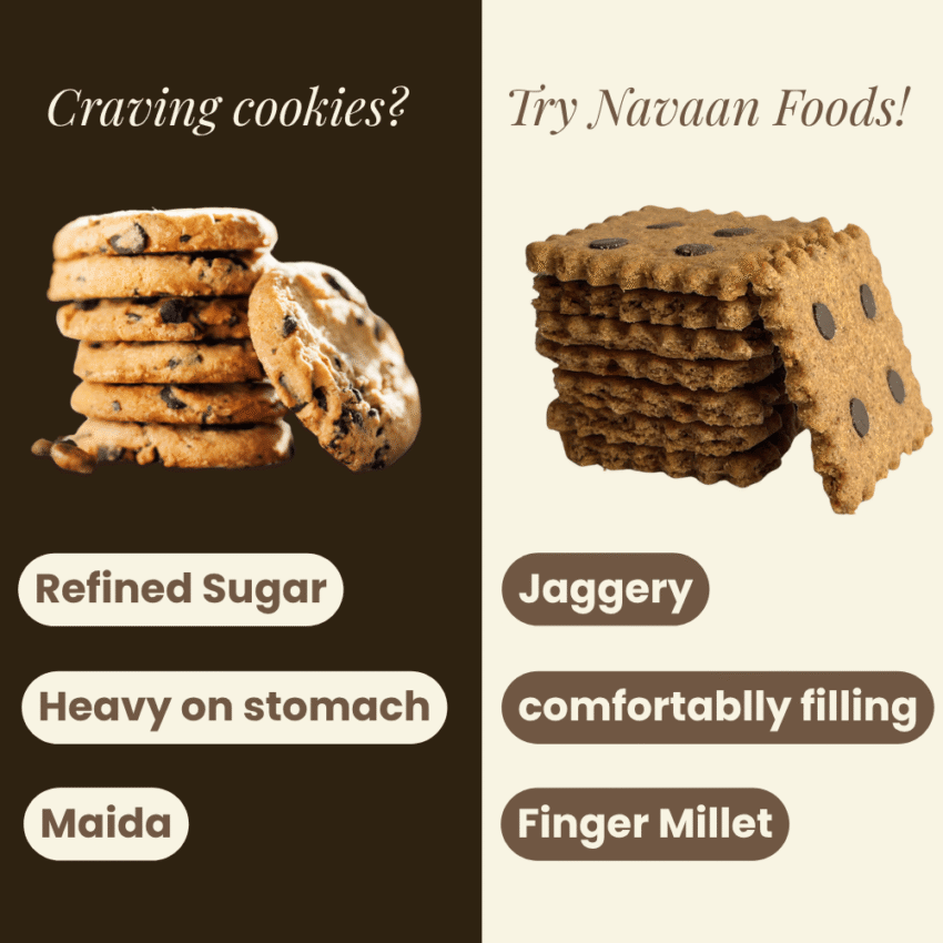 Millet Choco Chip Cookies