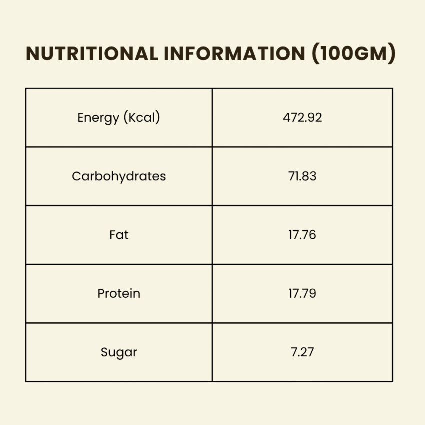 Millet Choco Chip Cookies Twin Packs